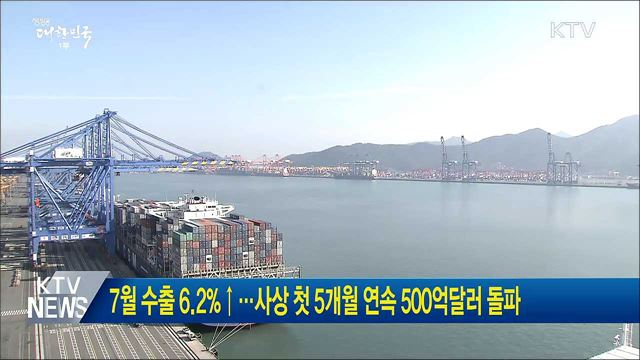 7월 수출 6.2%↑···사상 첫 5개월 연속 500억달러 돌파