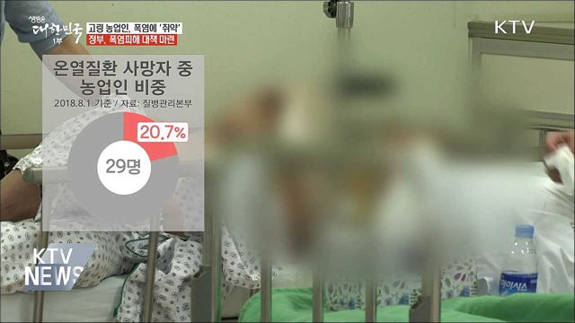 '역대 최악' 폭염···고령 농민 온열질환 '비상'