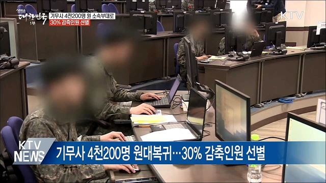 기무사 4천200명 해체 동시 원대복귀···인적 쇄신