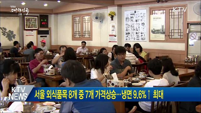 서울 외식품목 8개 중 7개 가격상승···냉면 9.6%↑ 최대