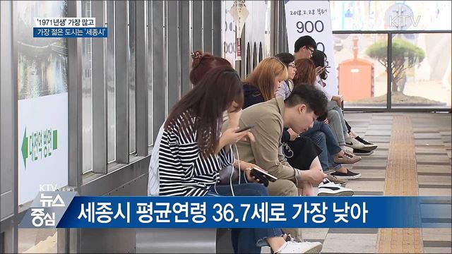 '1971년생' 가장 많고, 가장 젊은 도시는 '세종시'