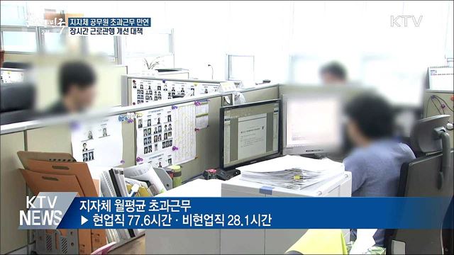 지자체 장시간 근로 '만연'···업무혁신 추진