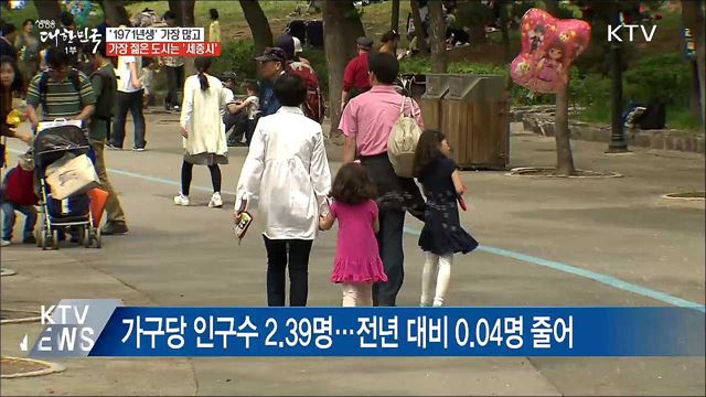 '1971년생' 가장 많고, 가장 젊은 도시는 '세종시'