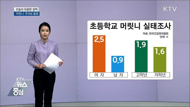 70~80년대 전유물 '머릿니', 다시 유행