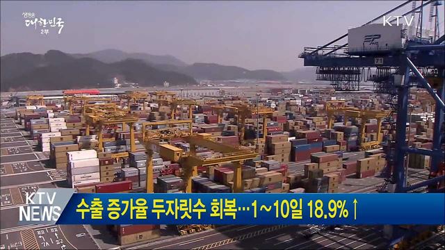 수출 증가율 두자릿수 회복···1∼10일 18.9%↑