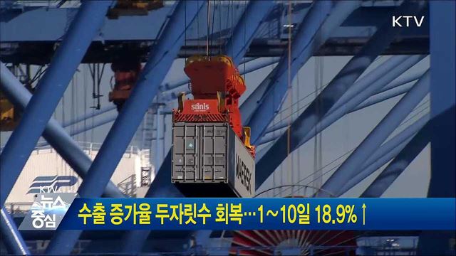 수출 증가율 두자릿수 회복···1∼10일 18.9%↑