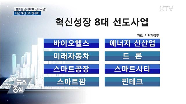 '플랫폼 경제+8대 선도사업'에 5조 투자