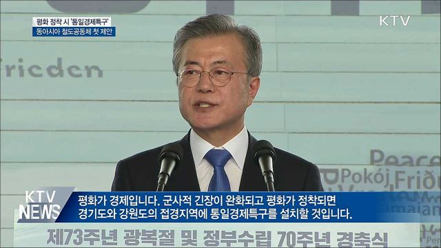 "남북접경에 통일경제특구···동아시아철도공동체 제안"