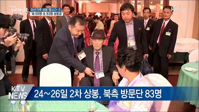 '이산가족 상봉 D-3'···南 89명·北 83명