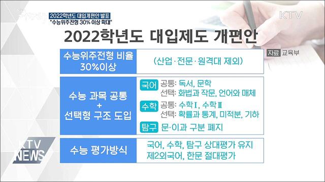 대입개편안 발표···"수능 선발 30% 이상 확대"