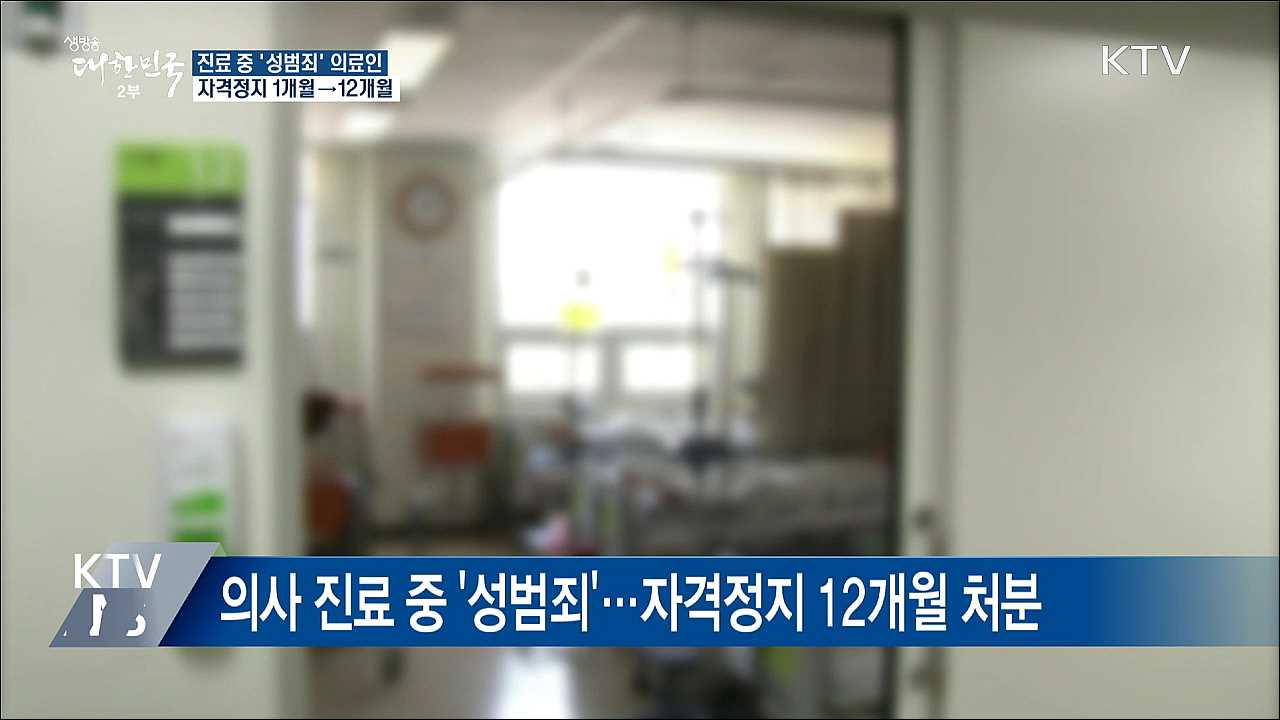 진료 중 '성범죄' 의료인···자격정지 1개월→12개월