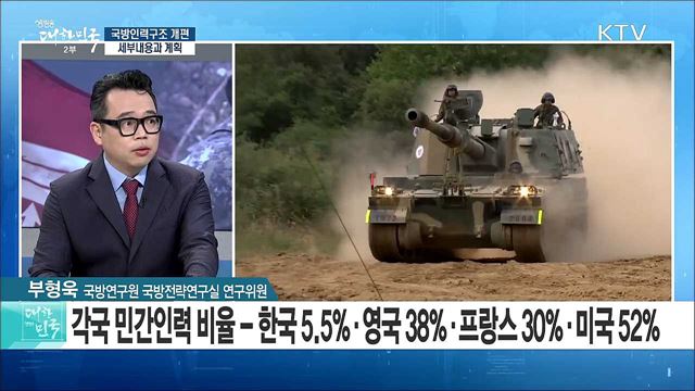 국방인력구조 개편, 세부내용과 계획은? [정책 공감]