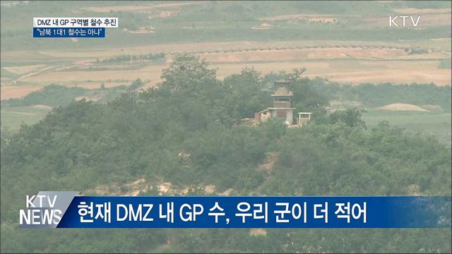 "DMZ 감시초소, 남북 모두 구역별 철수 추진"