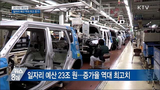 일자리 창출 집중···일자리 예산 역대 최고 증가