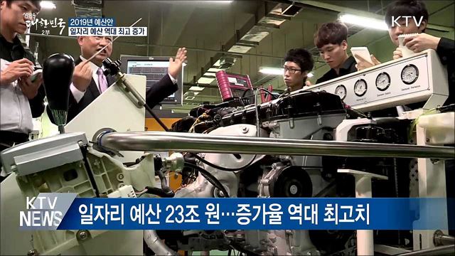 일자리 창출 집중···일자리 예산 역대 최고 증가