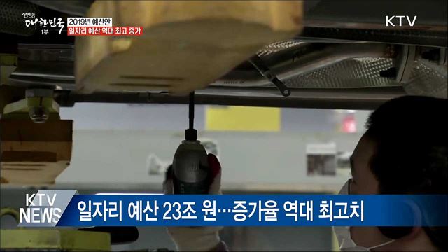 일자리 창출 집중···일자리 예산 역대 최고 증가