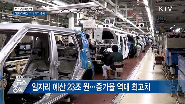 일자리 창출 집중···일자리 예산 역대 최고 증가