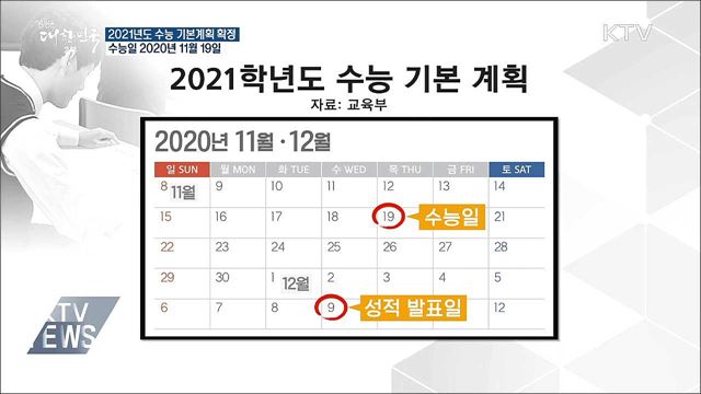2021년도 수능, 2020년 11월 19일에 치른다