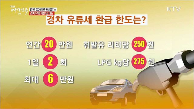 경차를 위한 꿀 팁 연간 20만 원 돌려받는 경차유류세환급제도 [돈이 보이는 정책]