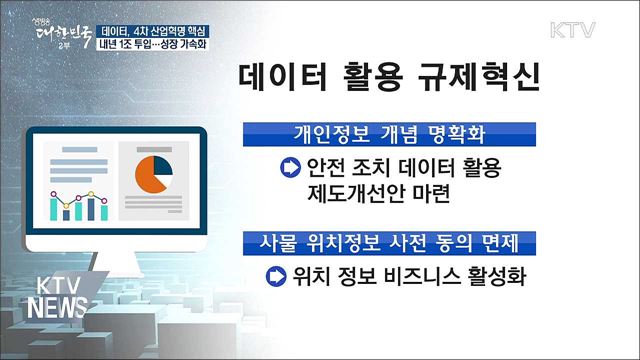 데이터 관련 산업 내년 1조 투자