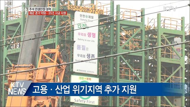 추석 민생 안정 대책···35조 자금 지원