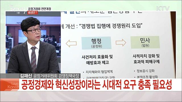 '경쟁법 집행에 경쟁 도입' 공정거래법 전면개정, 내용은?