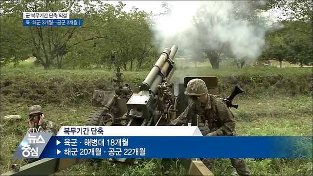 10월 전역자부터 군 복무기간 단축