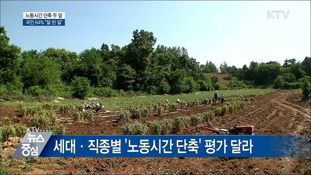국민 64% "노동시간 단축, 잘 된 일"