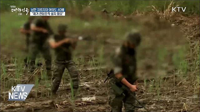 지뢰지대 여의도 40배···"제거 전담조직 설치해야"