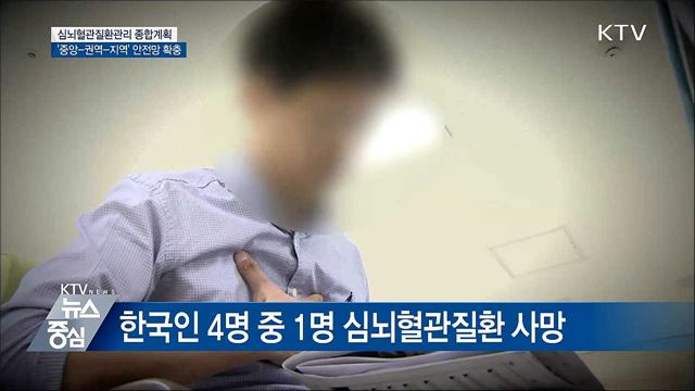 심뇌혈관질환 '중앙-권역-지역' 안전망 확충