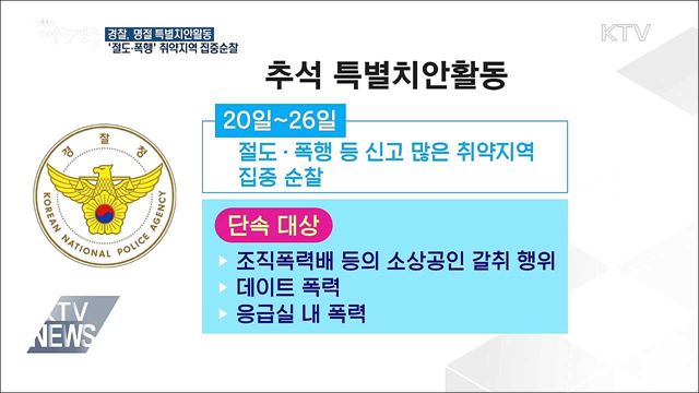 경찰, 명절 특별치안활동···'절도·폭행' 취약지역 집중순찰