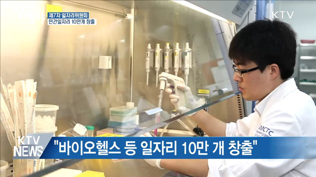 2022년까지 바이오헬스 등 민간일자리 10만 개 창출