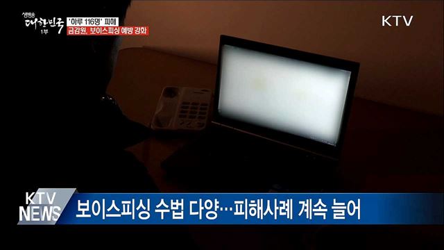 보이스피싱 급증···하루 평균 116명, 10억원 피해
