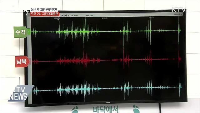 오늘 오후 2시 전국서 지진대피훈련