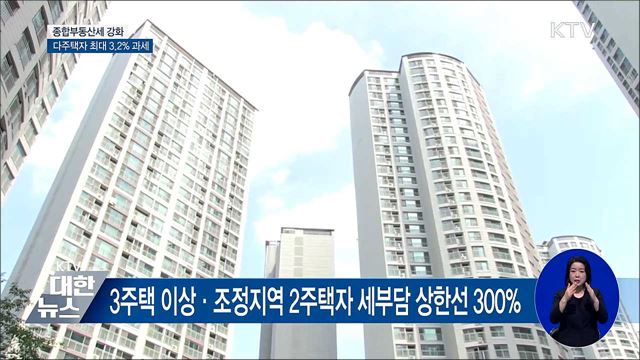 종부세 강화···다주택자 최대 3.2% 과세