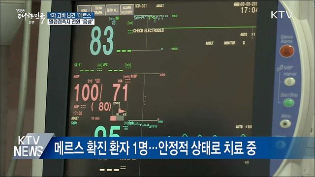 밀접접촉자 전원 '음성'···1차 고비 넘긴 메르스