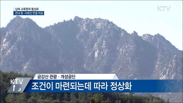 연내 동·서해선 연결 착공···상설면회소 복구