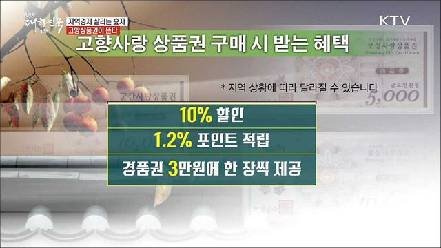 할인에 포인트 적립까지 지역경제 살리는 고향사랑상품권 [돈이 보이는 정책]