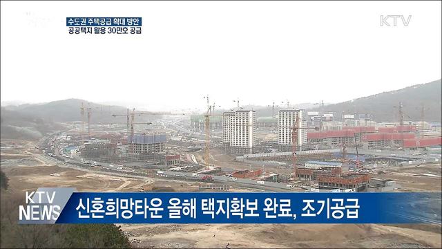 수도권 17곳에 3만5천호 공급···신도시 4~5곳 조성