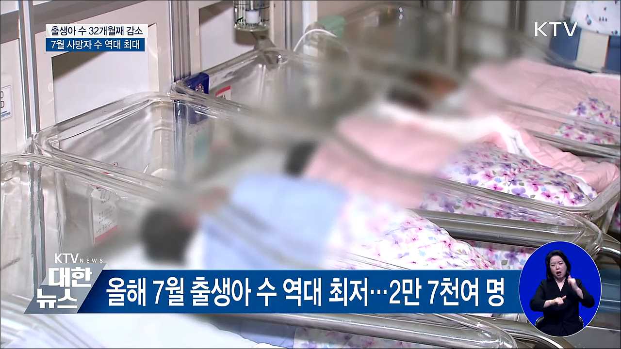 7월 출생아 역대 최저···사망자 최대