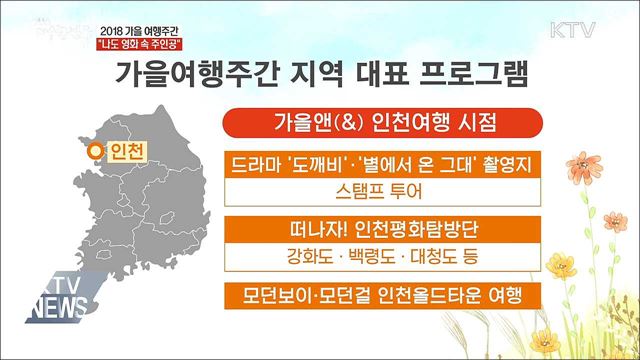 2018 가을 여행주간···"나도 영화 속 주인공"