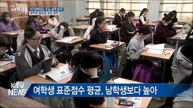 지난해 수능, 여학생·졸업생 강세 여전