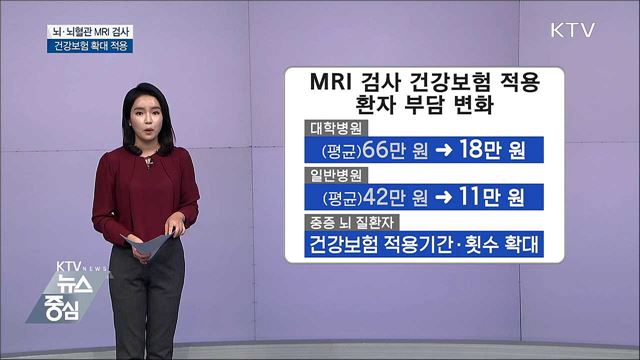 뇌·뇌혈관 MRI 검사 본인 부담 대폭 인하