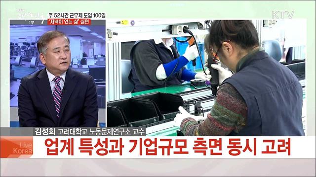 노동시간 단축 시행 100일 우리 사회의 달라진 모습은?