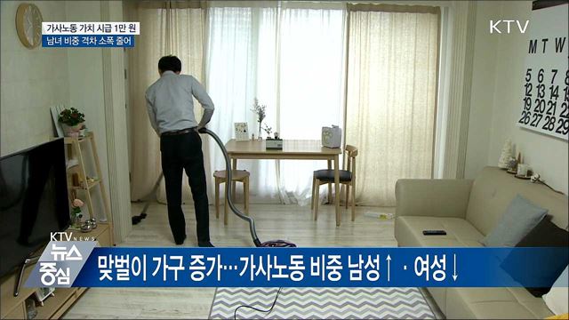 가사노동 가치 환산하면?···1인 당 연 710만 원