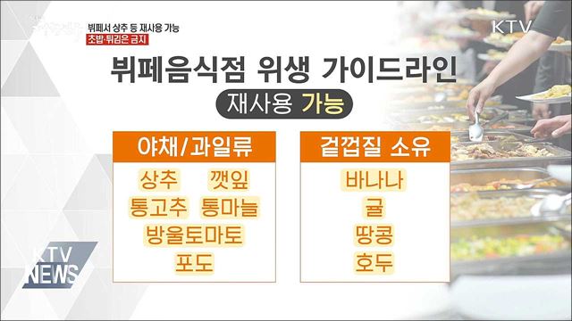 뷔페서 상추·귤 재사용 허용···초밥·튀김은 금지