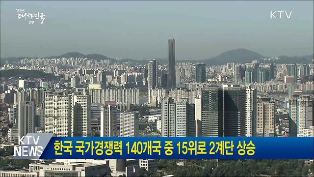 한국 국가경쟁력 140개국 중 15위로 2계단 상승