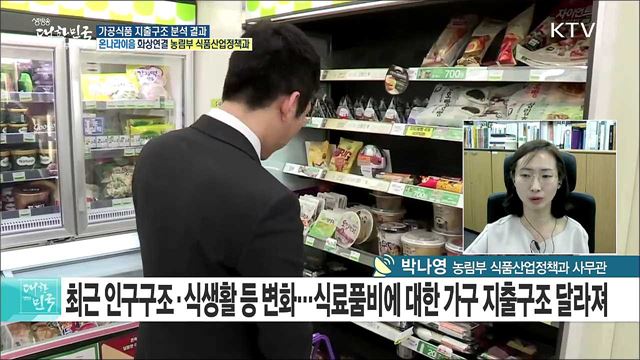 가공식품 지출구조 분석 결과는? [e 브리핑]