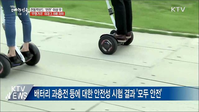 전동킥보드 '안전' 이상 무···'주행거리' 최대 3.8배 차이