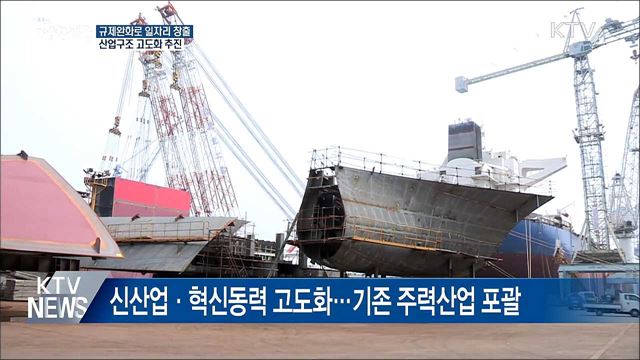 규제완화로 일자리 창출···산업구조 고도화 추진